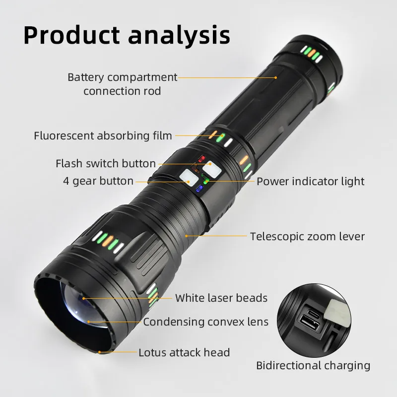 COBA Ultra Powerful LED Flashlight Super Bright Long Range